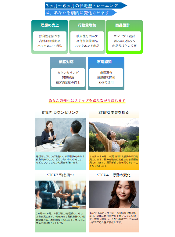 解決デスクトップ